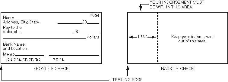 Eform check indicating endorsement must be within the training edge of the back of the check